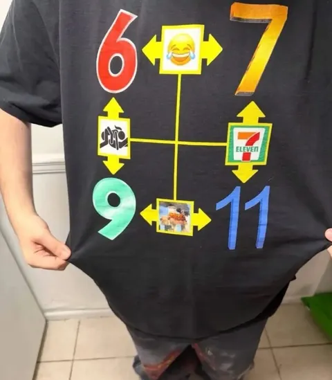 Confusing Number Sequence Shirt