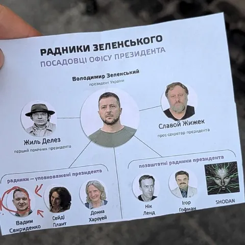Радники Зеленського