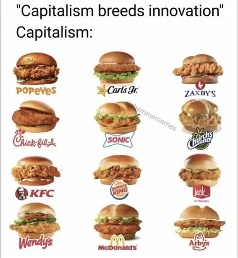 Capitalism Breeds Fried Chicken Innovation