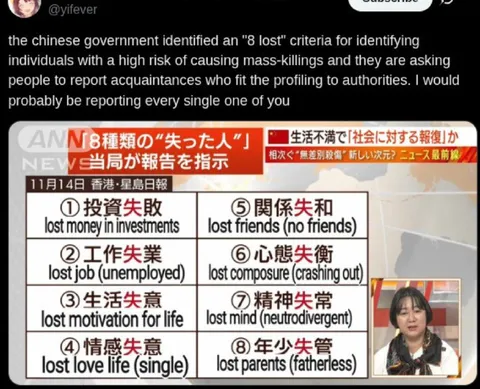 The Eight Lost Criteria