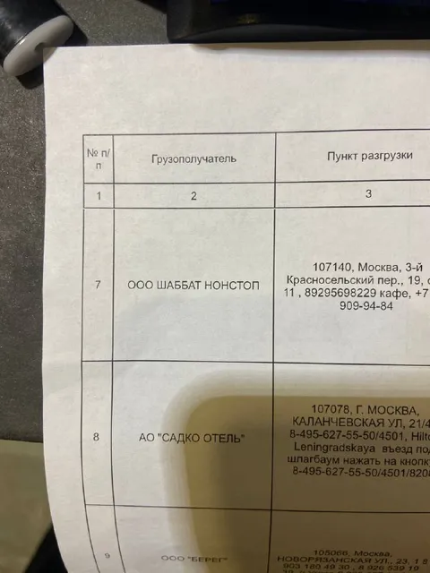 Шаббат Нонстоп в накладной