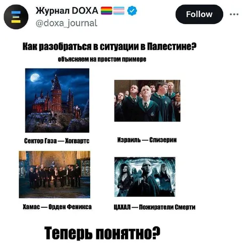 Как разобраться в ситуации в Палестине