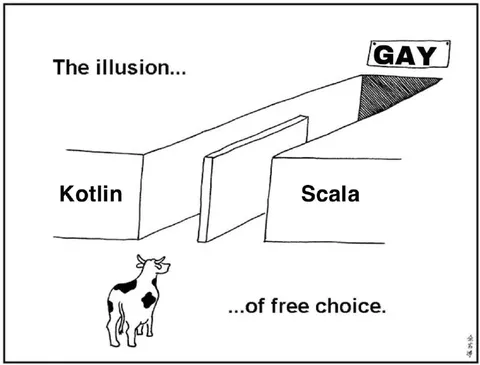 The Illusion of Free Choice