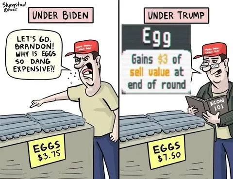 Egg Prices Under Biden and Trump