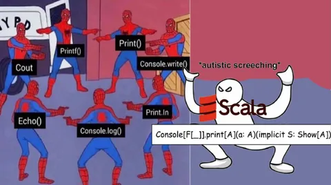 Spider-Man Printing Functions Confusion