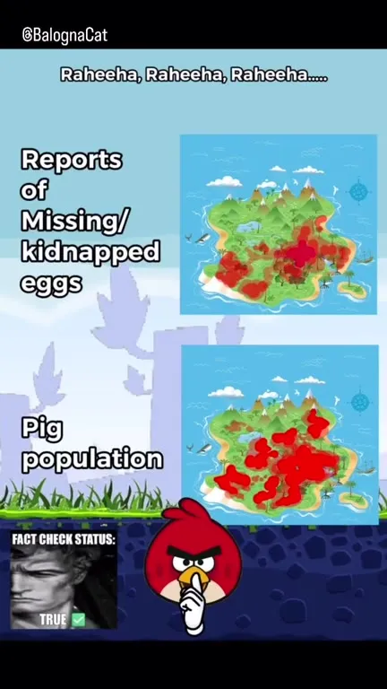 Missing Eggs and Pig Population