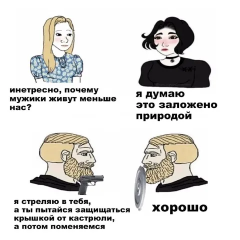 Почему мужики живут меньше