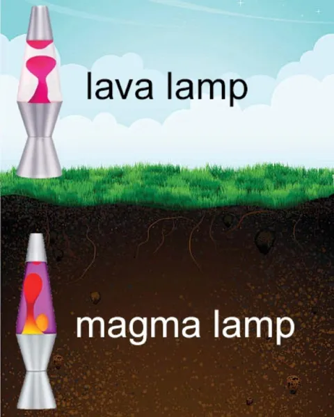 Lava Lamp Magma Lamp