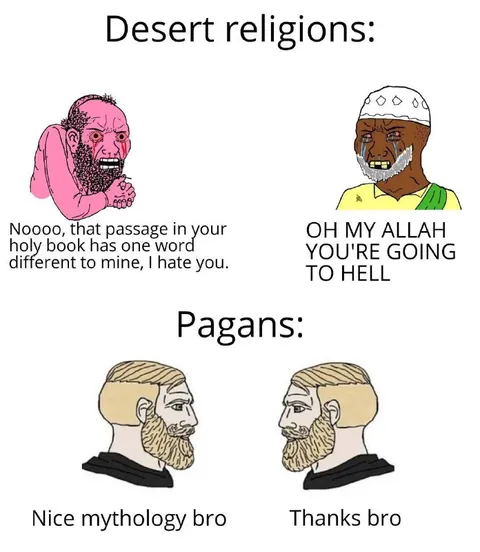 Desert Religions vs Pagans