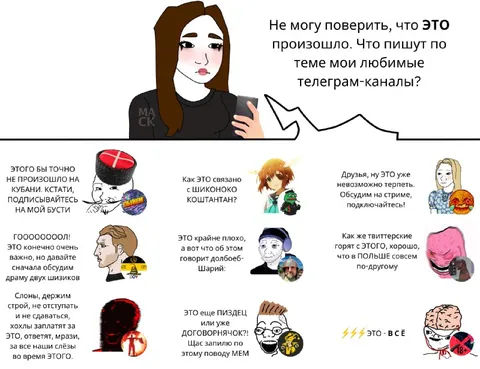 Любимые телеграм-каналы обсуждают событие