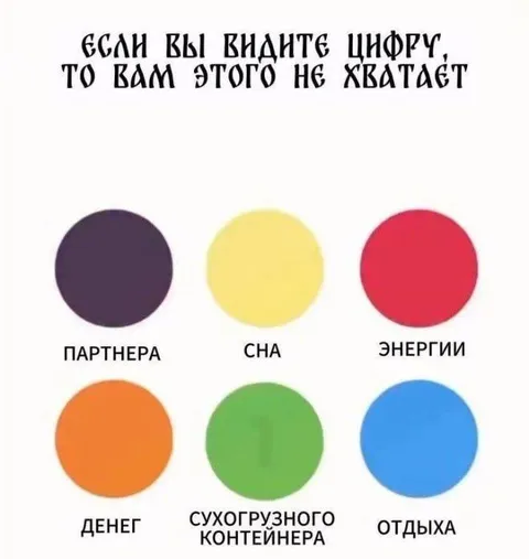 Если видите цифру — этого не хватает
