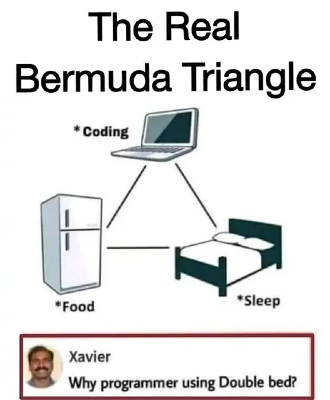 The Real Bermuda Triangle