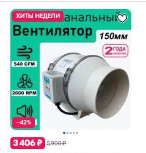 Анальный вентилятор со скидкой