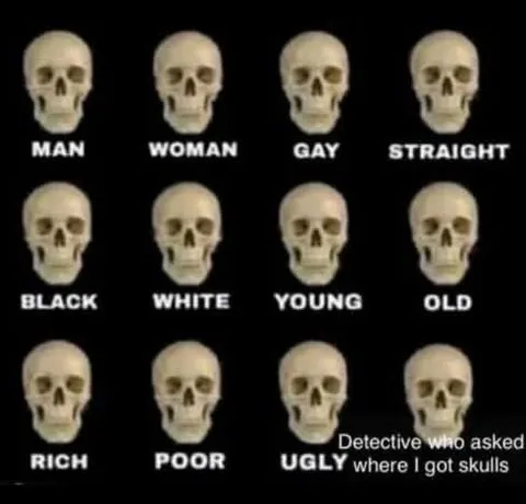 Skulls for Every Identity