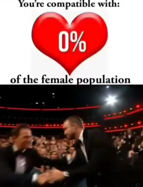 Zero Percent Compatibility