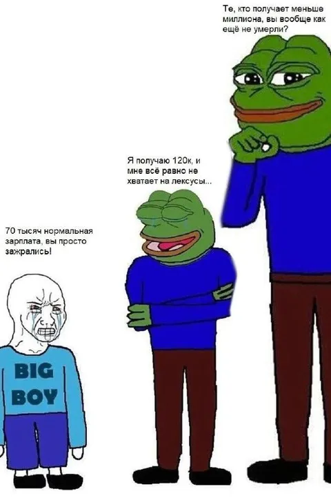 Зарплата и Лексусы