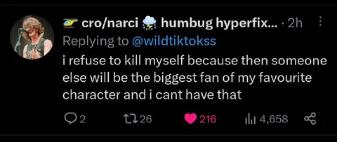 Biggest Fan of My Favourite Character