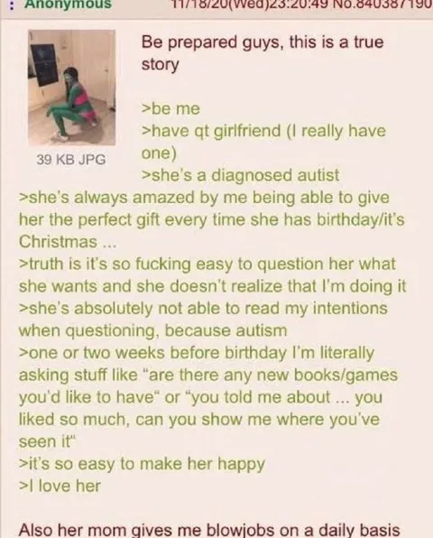 The Perfect Gift Strategy
