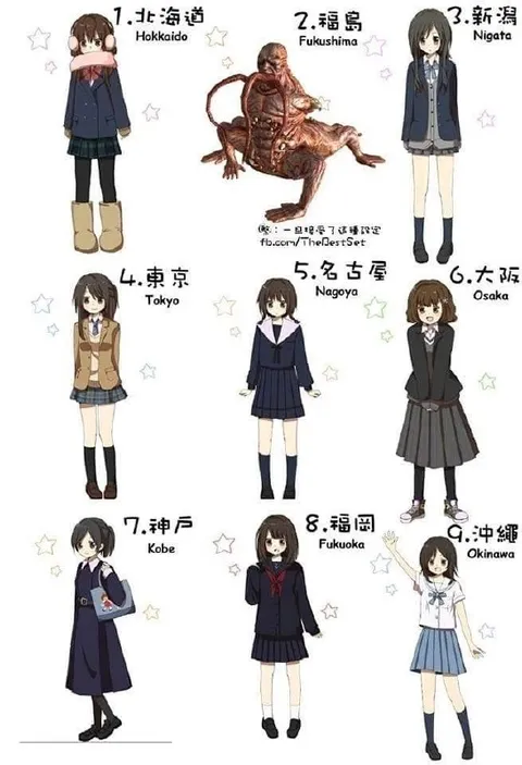日本の都道府県別女子高生