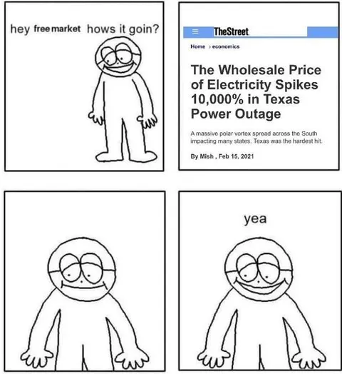 Hey Free Market, How's It Goin?