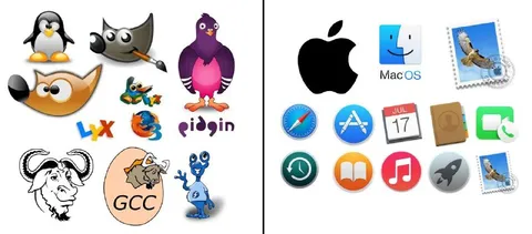 Linux Mascots Versus Mac OS
