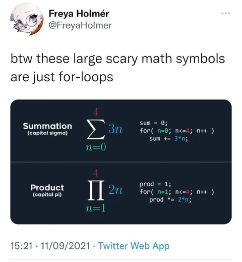 Scary Math Symbols Are For-Loops