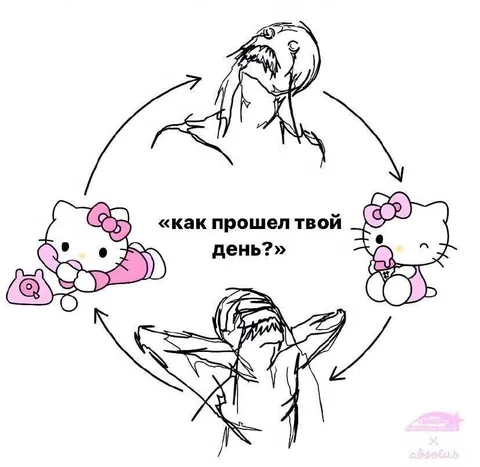 Как прошел твой день