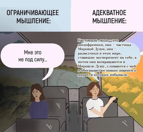 Ограничивающее и адекватное мышление