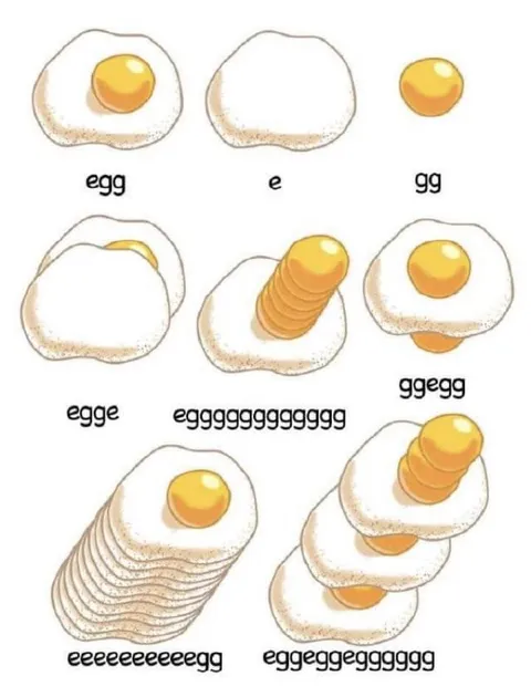 Egg Letter Combinations