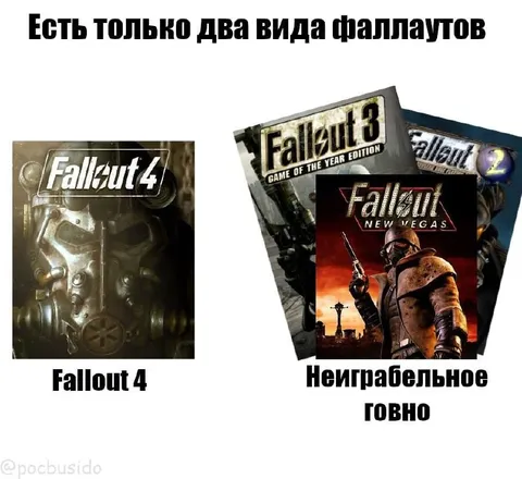Два вида фаллаута
