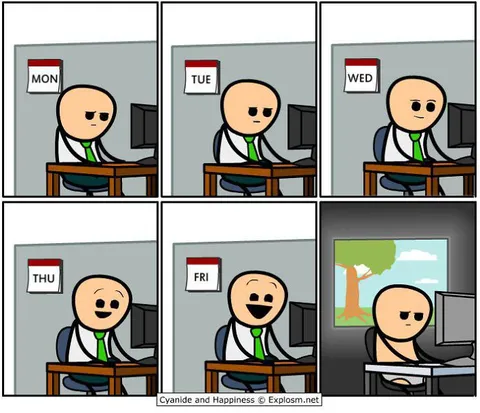 Workweek Mood Progression