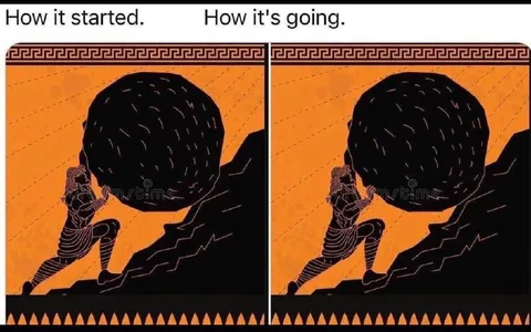 How It Started How It’s Going