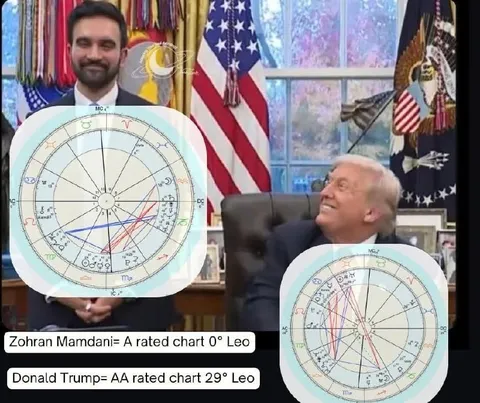 Trump and Mamdani Birth Charts