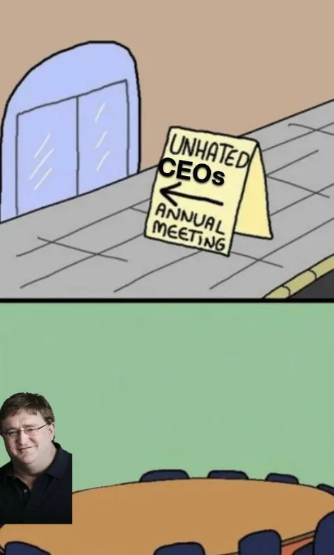 Unhated CEOs Annual Meeting