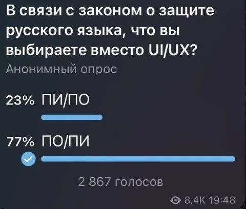 Опрос о ПИ и ПО