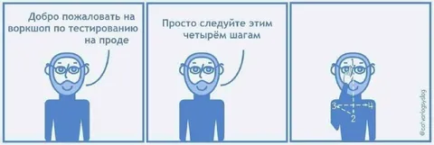 Воркшоп по тестированию на проде
