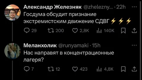 СДВГ и концентрационные лагеря