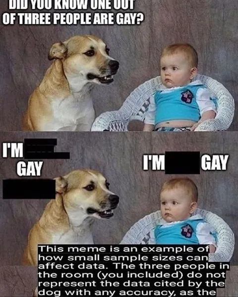 One Out of Three People Are Gay