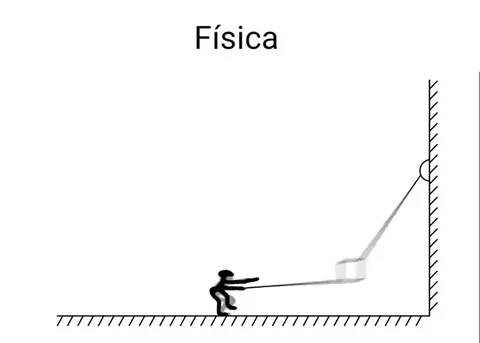 Física imposible con música