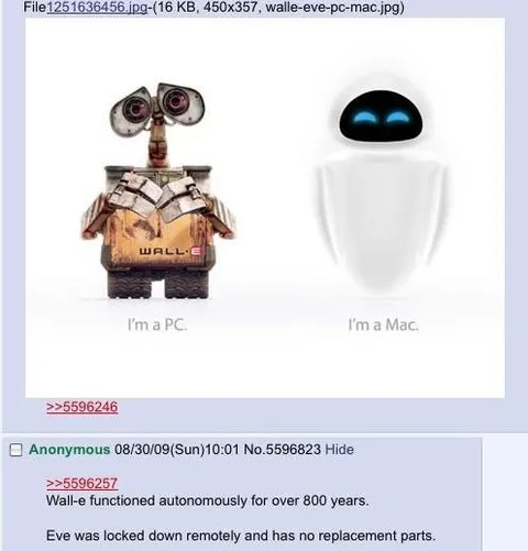 Wall-E Is a PC, Eve Is a Mac