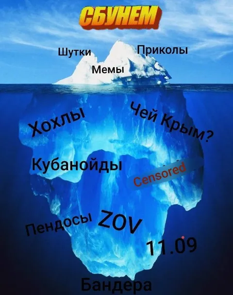 Айсберг украинских мемов