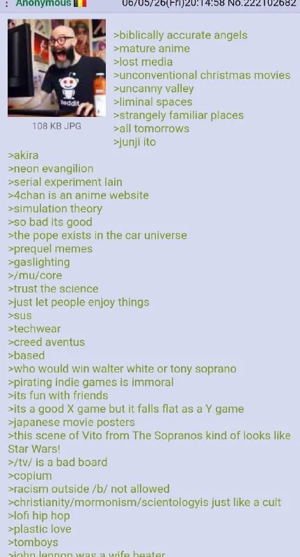 4chan Board Interest List