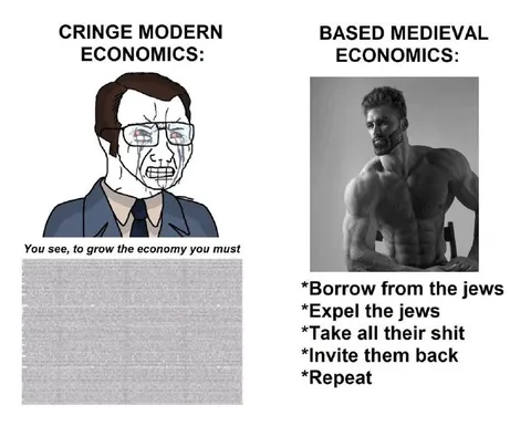 Cringe Modern vs Based Medieval Economics