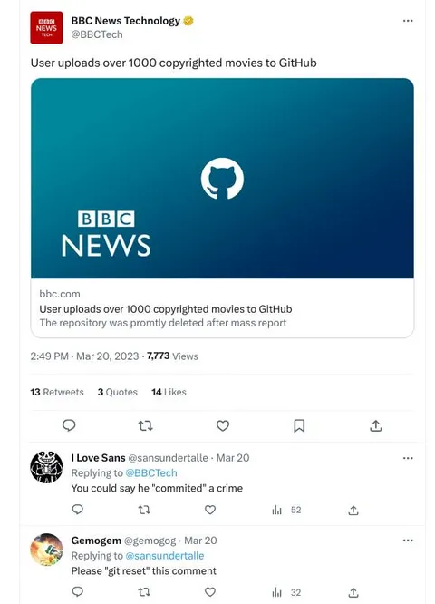 GitHub Copyright Crime