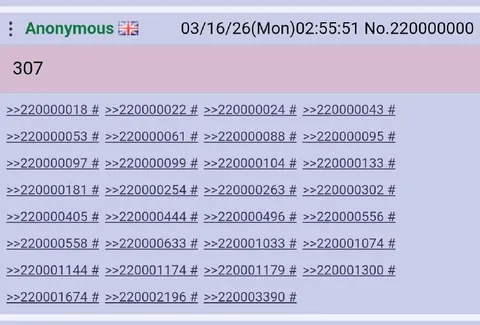 307 ссылок на посты