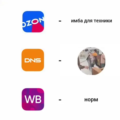Имба для техники и норм