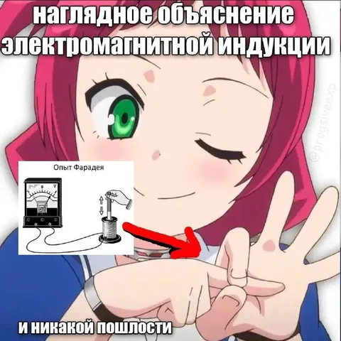 Наглядное объяснение электромагнитной индукции
