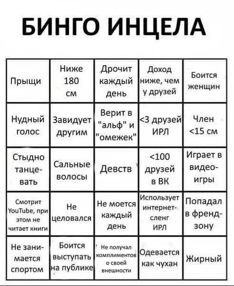 Бинго инцела