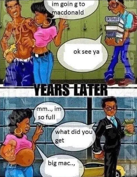 Big Mac Years Later