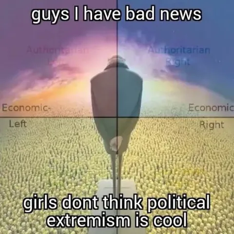 Political Extremism Is Not Cool
